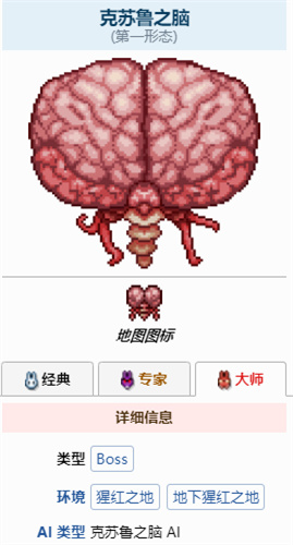 泰拉瑞亚克苏鲁之脑要怎么打