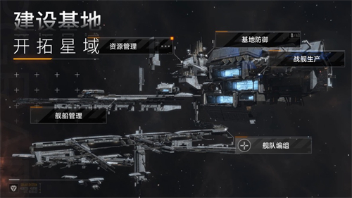 无尽的拉格朗日舰队攻略