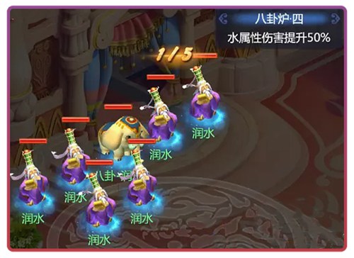 《梦幻西游网页版》大闹天宫八卦炉通关阵容攻略