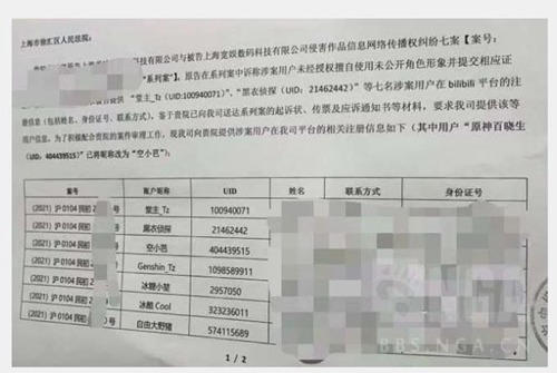 米哈游起诉七名《原神》爆料者 要求赔偿50万元