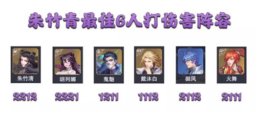 斗罗大陆魂师对决悬赏阵容有哪些(斗罗大陆魂师对决悬赏阵容汇总)