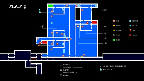 血污夜之仪式攻略-夜之仪式详细攻略