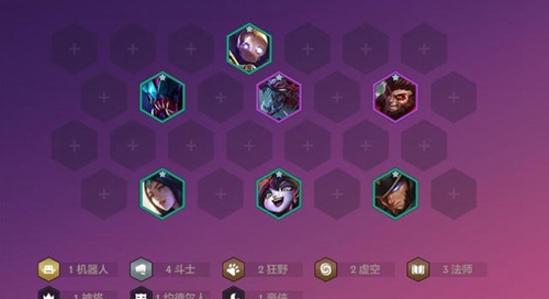 金铲铲之战最强阵容双城之战(金铲铲之战双城之战阵容推荐)