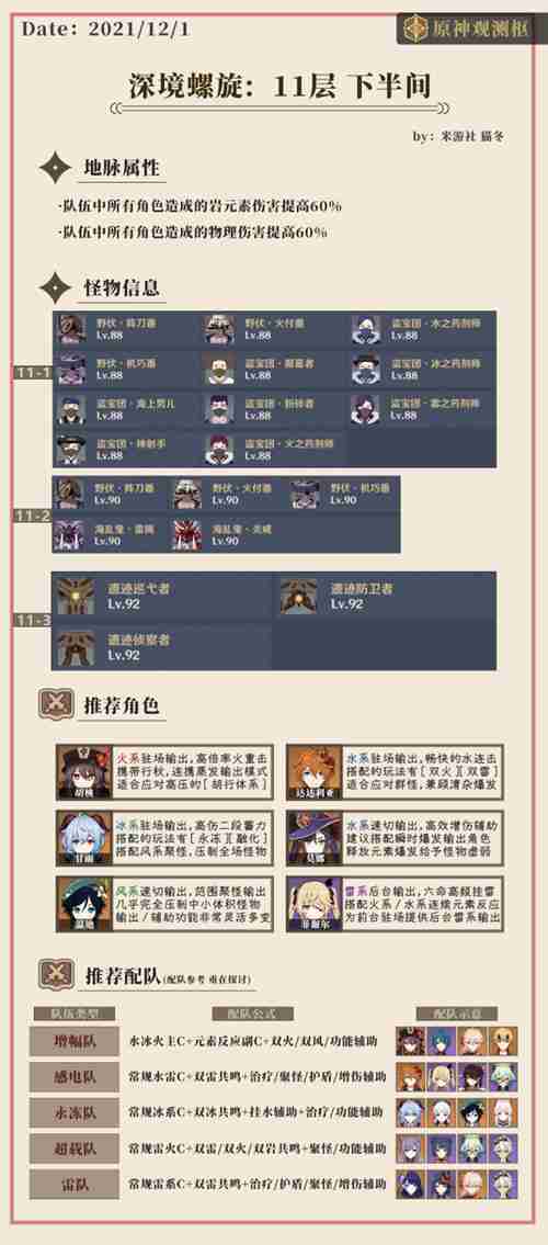 原神深境螺旋深境螺旋11层通关阵容攻略