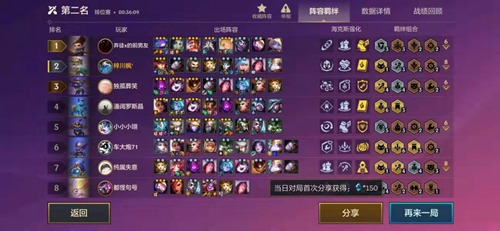 新版本云顶之弈阵容推荐-云顶之弈当前版本最强阵容