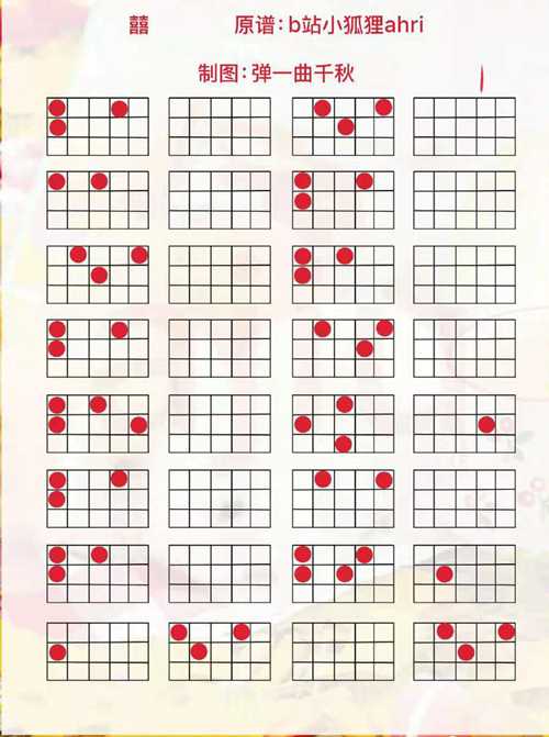 光遇囍怎么弹(光遇囍乐谱)