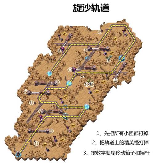 剑与远征旋沙轨道攻略-旋沙轨道主神试炼攻略