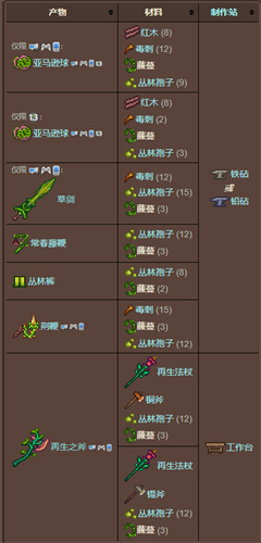 泰拉瑞亚怎么获得藤蔓