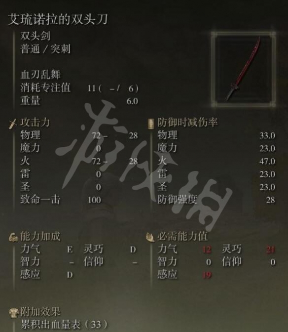 本站2