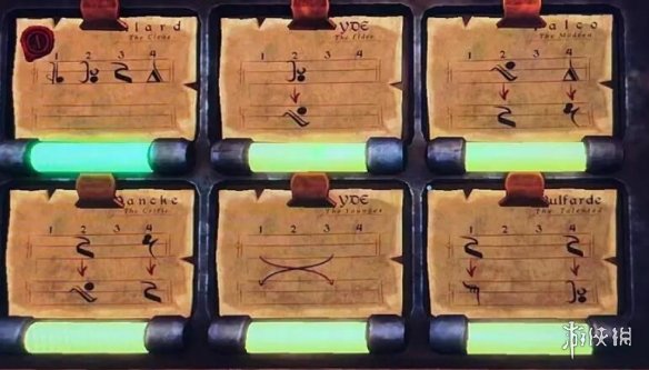 本站2