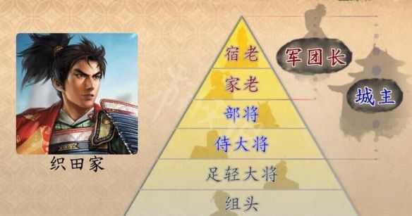 本站3