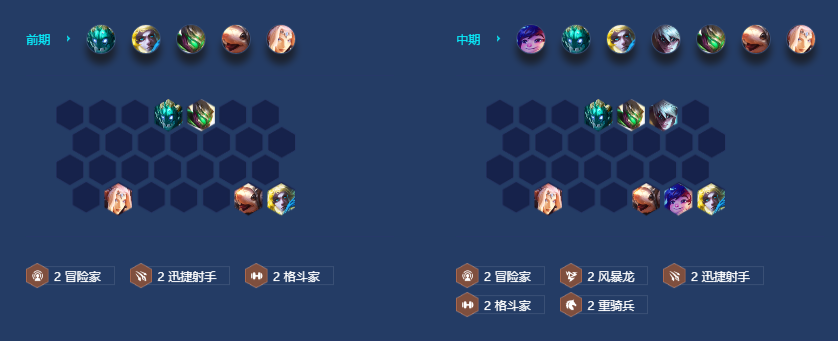 金铲铲之战金龙幻镜迭嘉阵容玩法