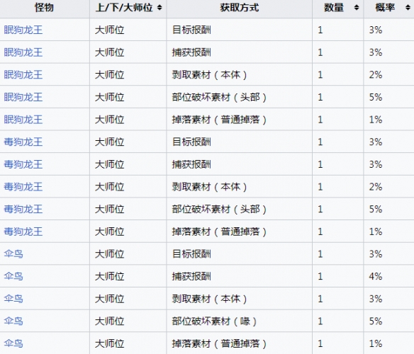 本站2