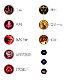 2022英雄联盟卡特天赋怎么点