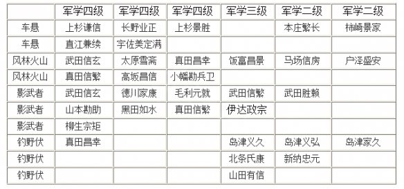 本站3