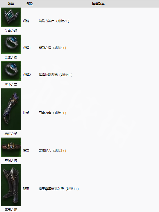 本站2