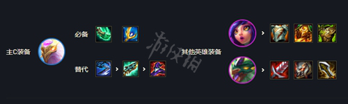本站5