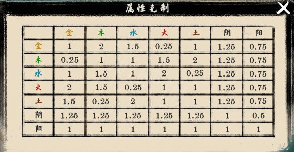 本站2