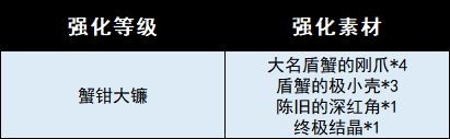 艾思下载站31