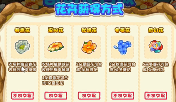 洛克王国奇幻花合成是什么活动？奇幻花合成活动流程攻略[多图]图片2