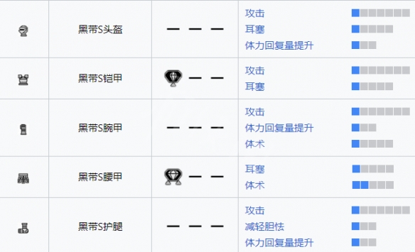 本站3