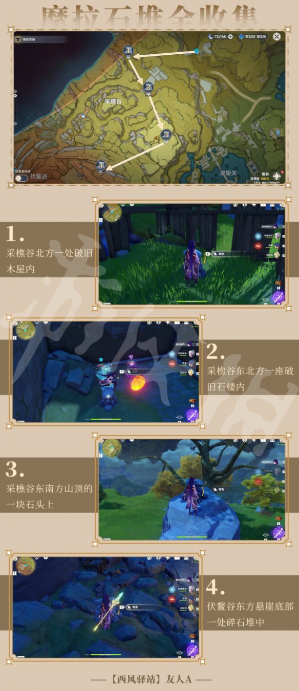 本站2