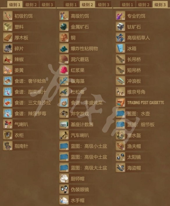 本站2