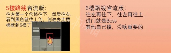 本站6