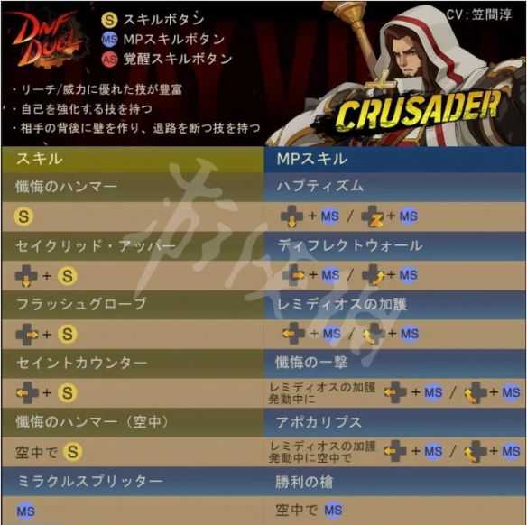 本站2