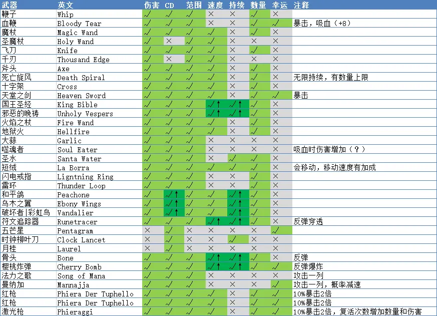 本站2