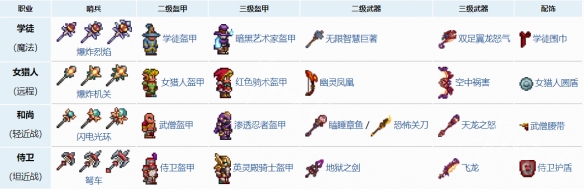 本站3