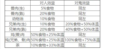 本站2