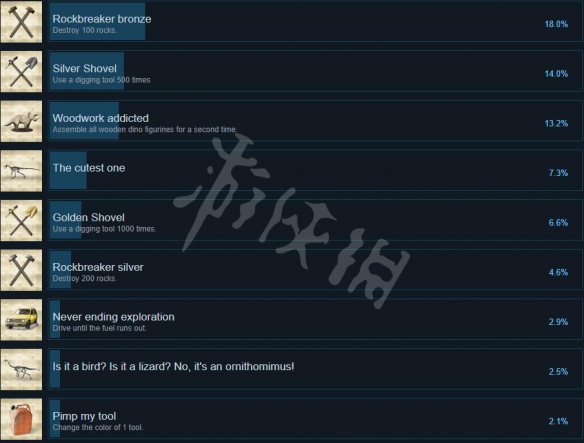 本站3