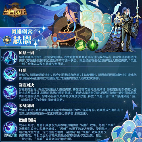 剑与远征瑟恩试炼之地通关攻略 瑟恩试炼之地完美阵容分享图片2