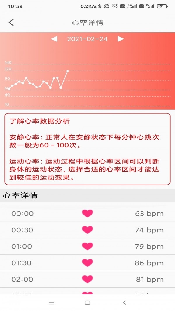 Lifeai(智能设备管理)下载下载