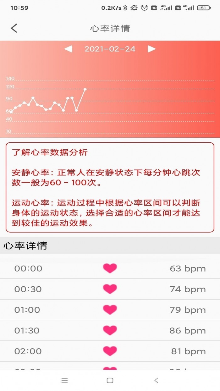 Lifeai(智能设备管理)下载