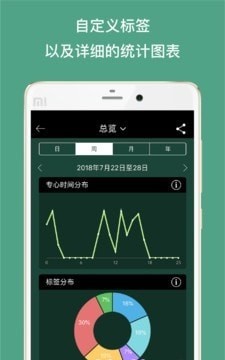 forest专注森林最新版