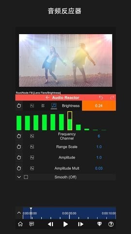 nodevideo最新版下载下载