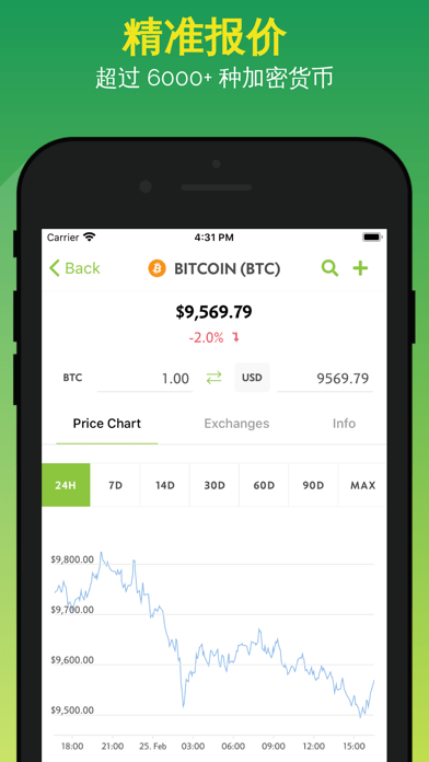 coingecko中文交易所下载最新版