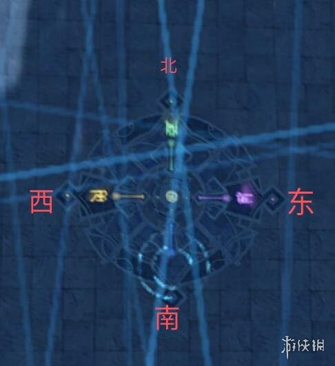 【原神攻略】机符遁藏之城机关解密方法（详细教程）
