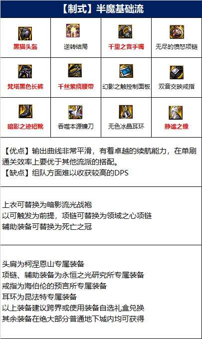 dnf复仇者110级装备怎么选-复仇者110级装备选择推荐-相关攻略