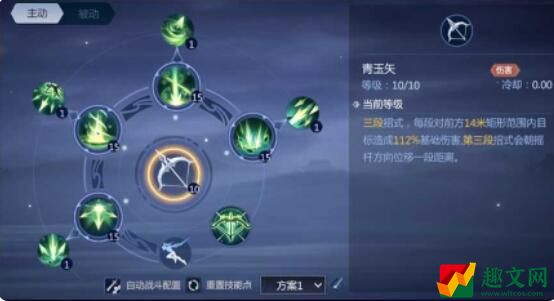 剑侠世界3技能搭配加点推荐