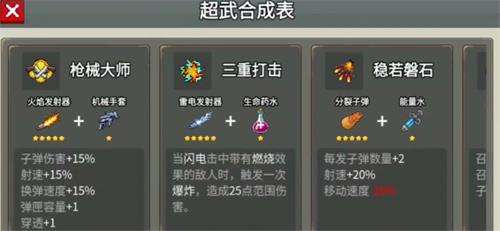 闯关专家超武怎么合成-闯关专家超武合成表大全