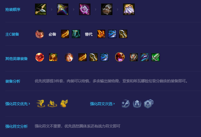 金铲铲之战龙拳瑟提怎么玩