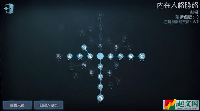 第五人格前锋天赋加点2022