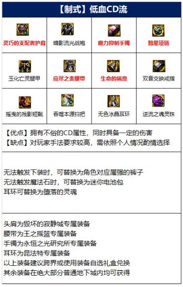 DNF次元行者110装备怎么搭配-110级次元行者毕业装备搭配推荐
