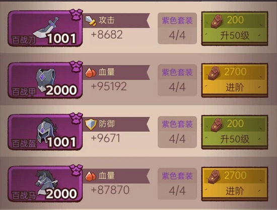 咸鱼之王装备怎么加点-咸鱼之王装备加点攻略