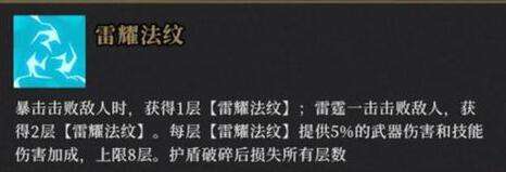 枪火重生雷落最强流派攻略2022-相关攻略
