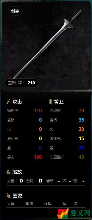 艾尔登法环骑兵长矛武器获取方法