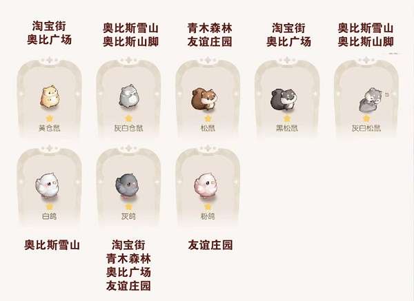 奥比岛手游宠物分布位置图鉴一览-奥比岛手游宠物分布位置图鉴大全